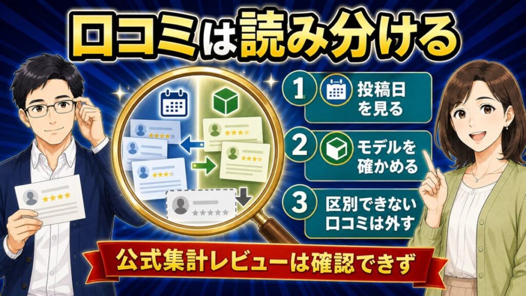 雲のやすらぎプレミアム 口コミ