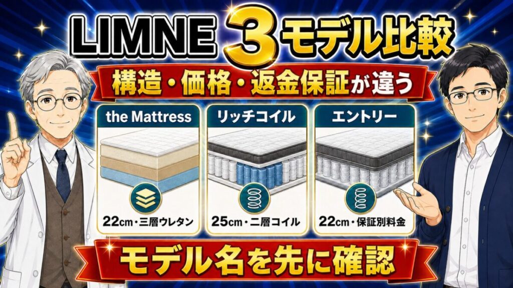 limne マットレス 口コミ