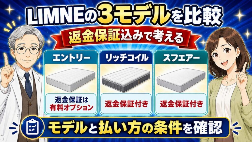 LIMNEマットレスで後悔する人