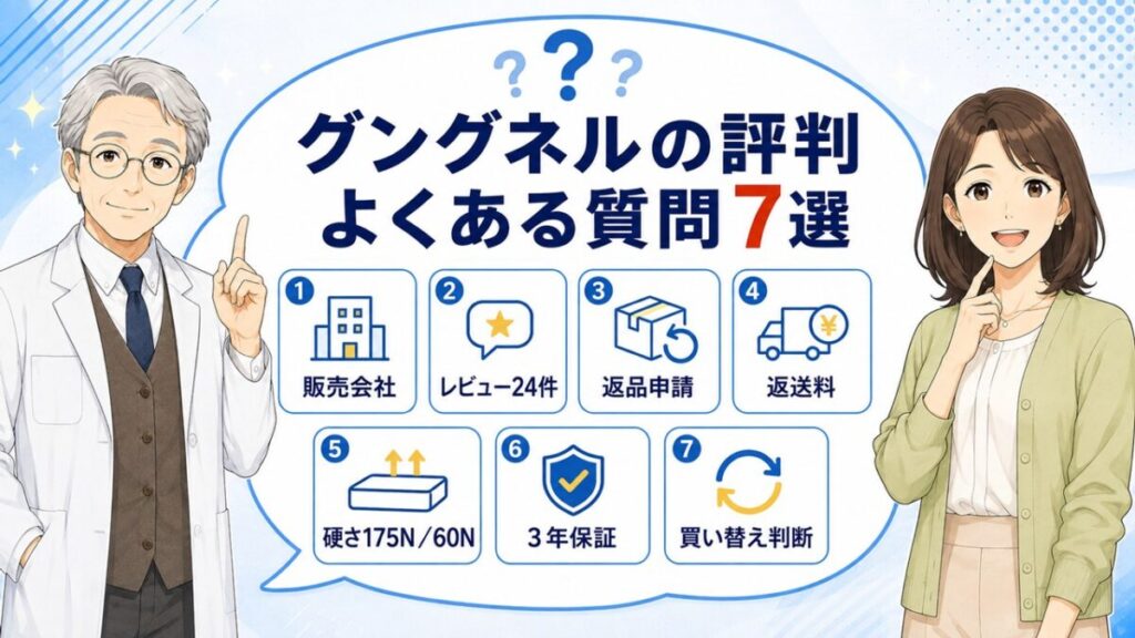 グングネル 評判