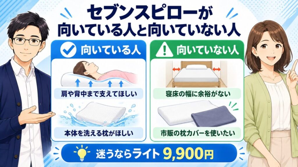 トゥルースリーパー 枕 合わない