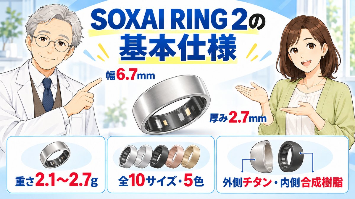 SOXAI RING 2の仕様は幅6.7mmで重さ2.1gから