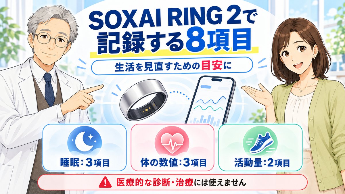 SOXAI RING 2で記録できるのは睡眠や心拍など8項目