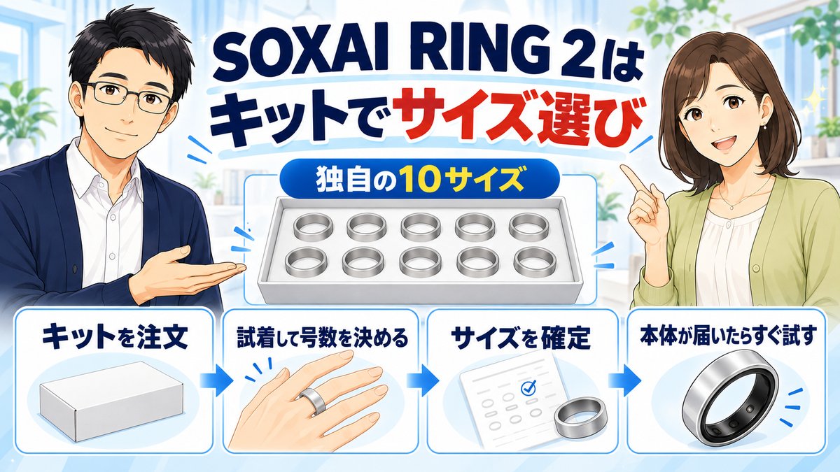SOXAI RING 2のサイズは10種類!初めてならサイジングキットから