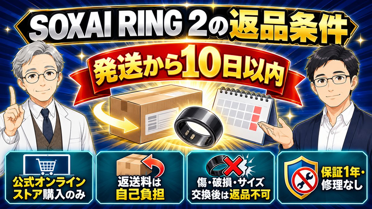 SOXAI RING 2の返品は発送から10日以内!保証は1年で修理なし