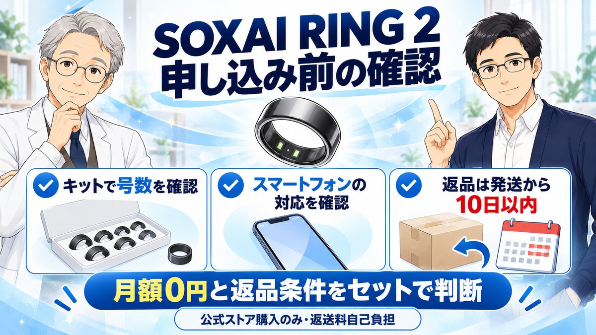 まとめ:SOXAI RING 2は月額0円と返品10日をセットで判断する